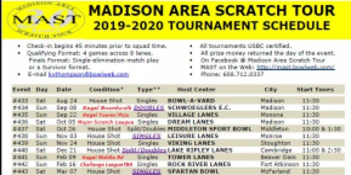 11thframe.com - Madison Area Scratch Tour finalizes 2019-20 schedule ...