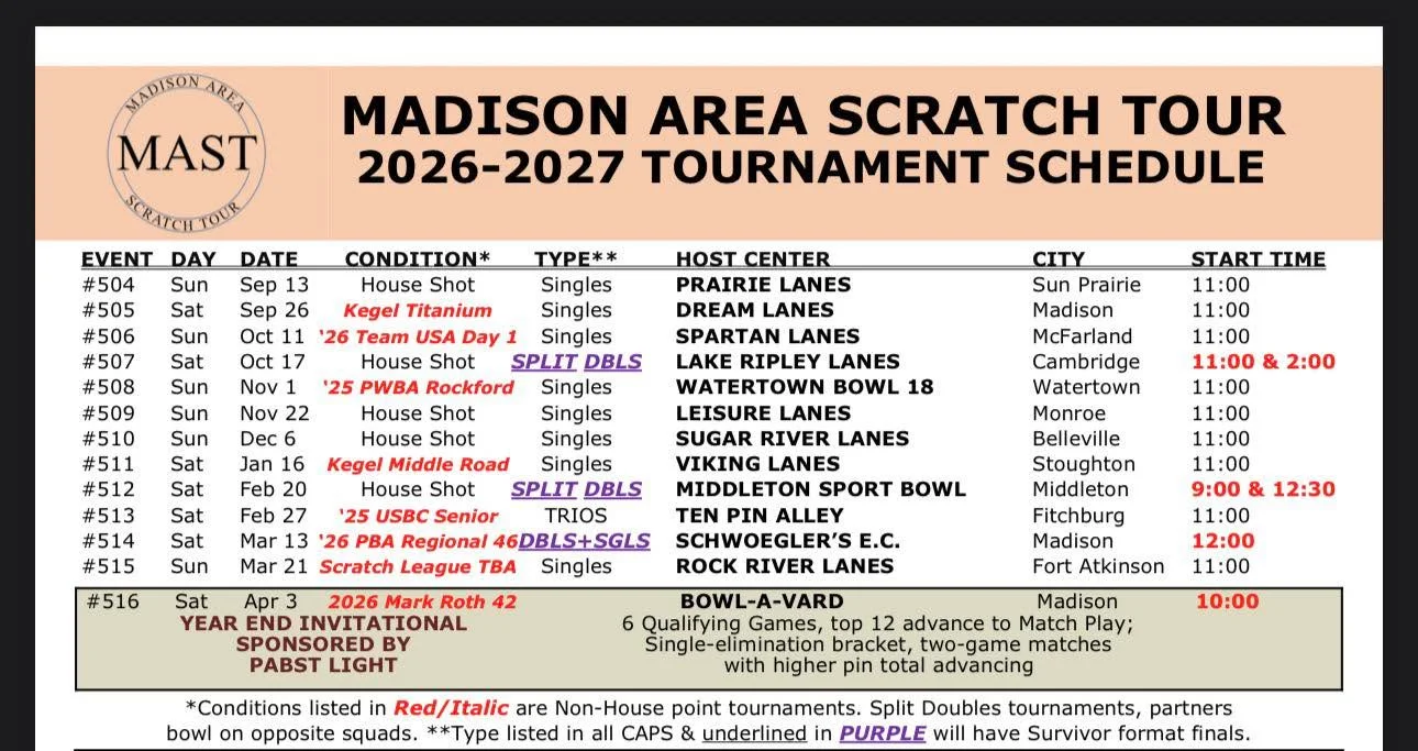 MAST 2026-27 schedule